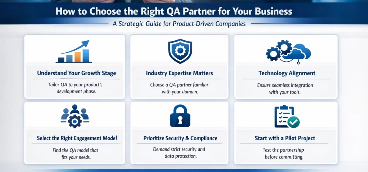 How to Choose the Right QA Partner for Your Business